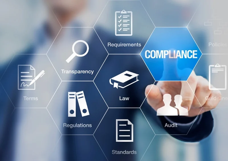 Understanding Compliance Requirements Uss