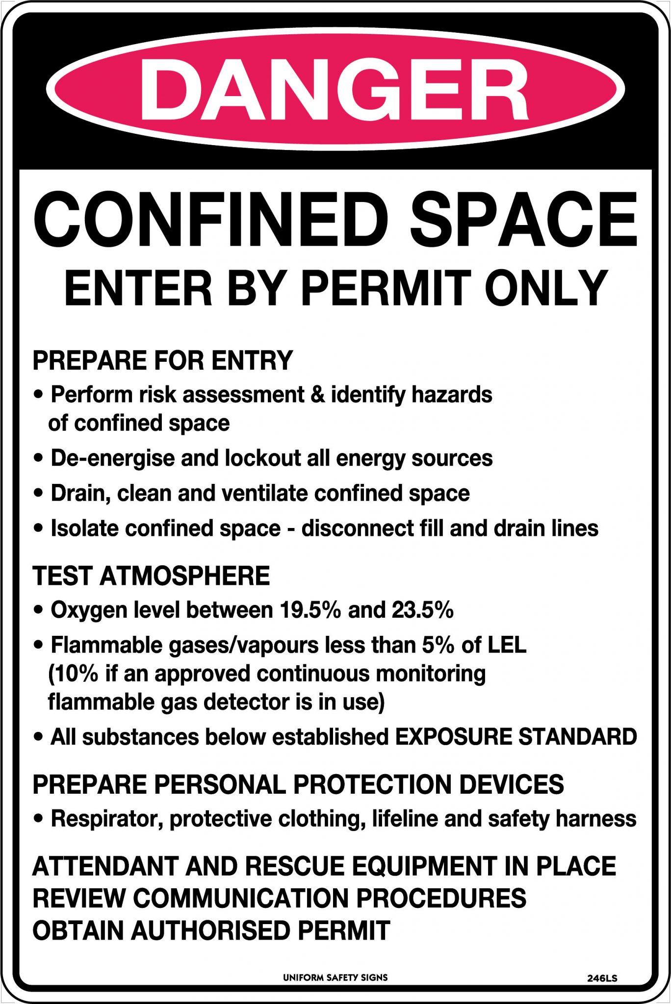 confined-space-enter-by-permit-only-prepare-for-entry-sign