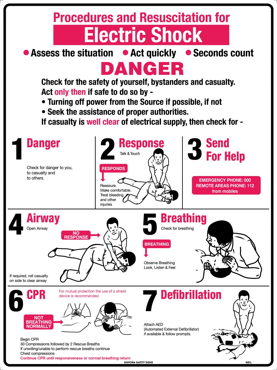 electrical-shock-treatment-first-aid-signs-uss