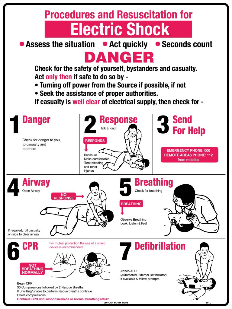 Electrical Shock Treatment | First Aid Signs | USS