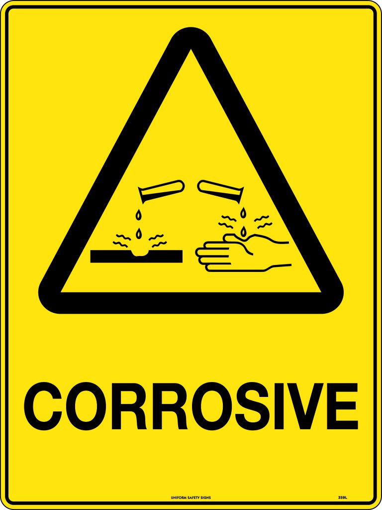 Corrosive Symbol On Product Label Indicates At Deborah Becerra Blog