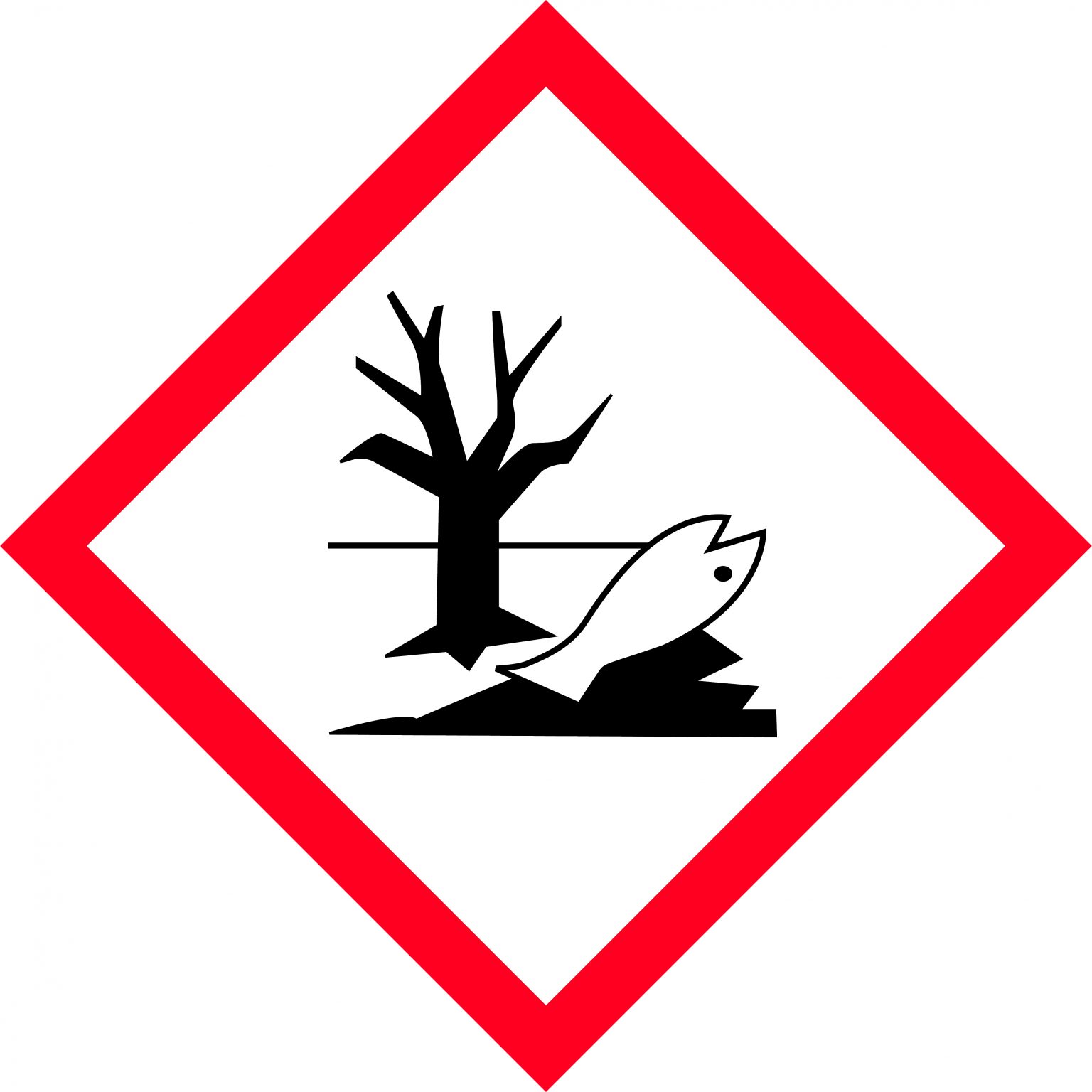 GHS Hazchem Labels - Environmental Picto | Hazchem Signs | USS