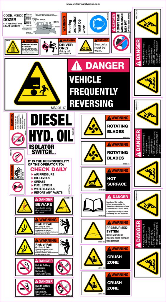 Machinery Sticker Sets Dozer 25 Decals Safety Signs