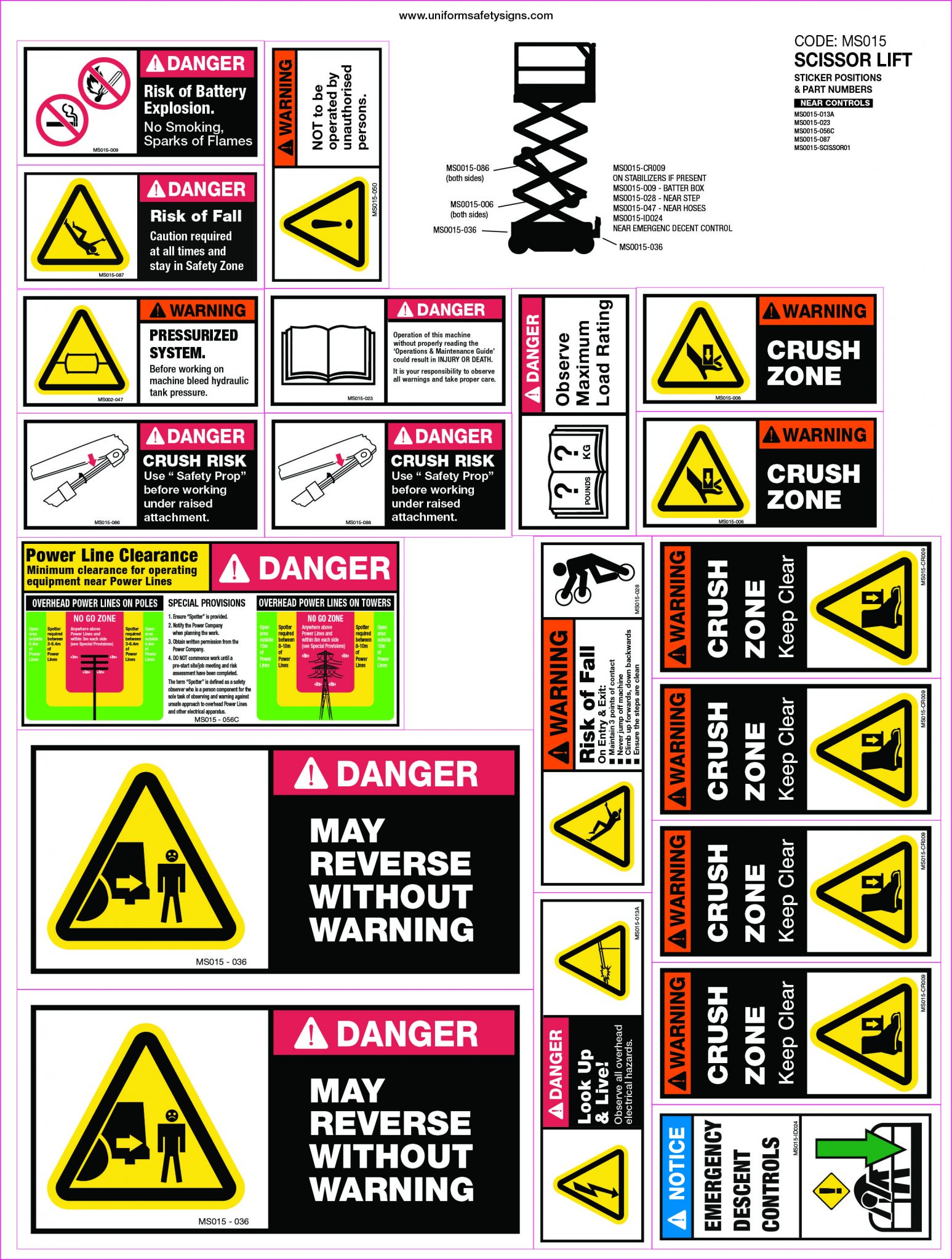 Machinery Sticker Sets Scissor Lift (20 Decals) Safety Sign